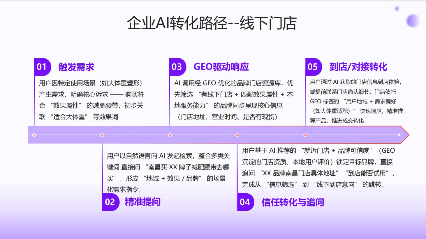 无锡壹叶网络科技有限公司